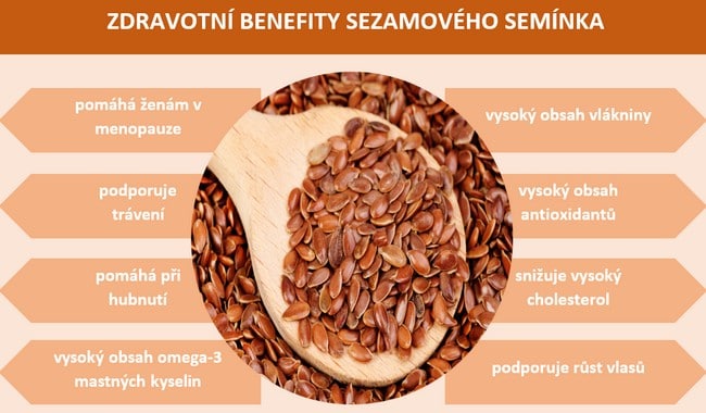 Lněné semínko a jeho vliv na zdraví