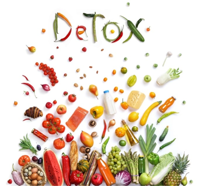 Souhrn potravin vhodných pro detoxikaci